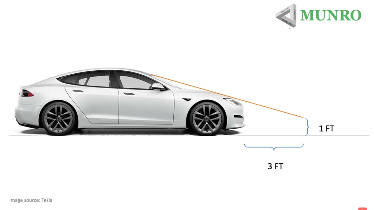 Tesla's debut of vehicles without ultrasonic sensors raise questions
