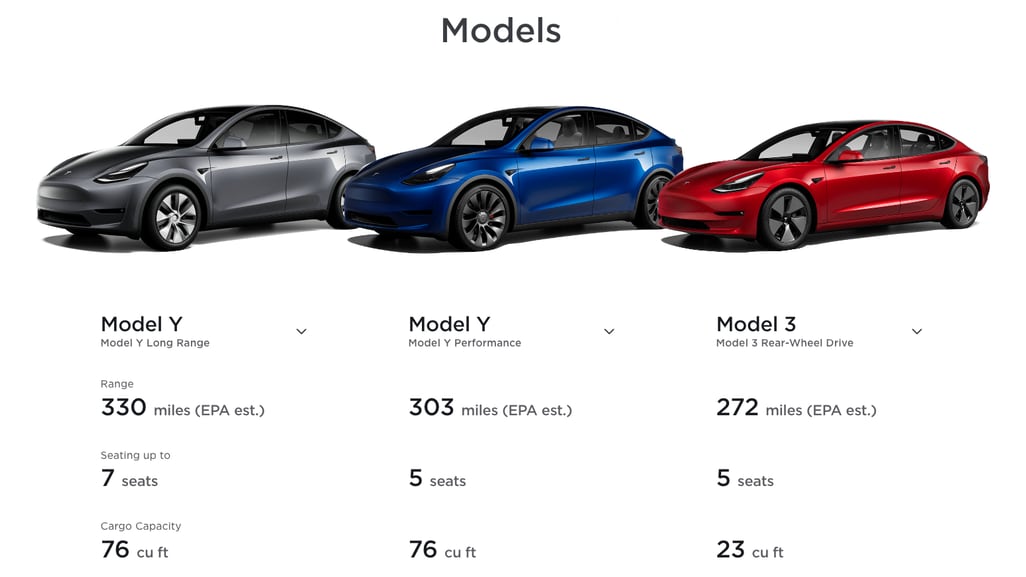 The Affordable Tesla Model Is—Apparently—Back On