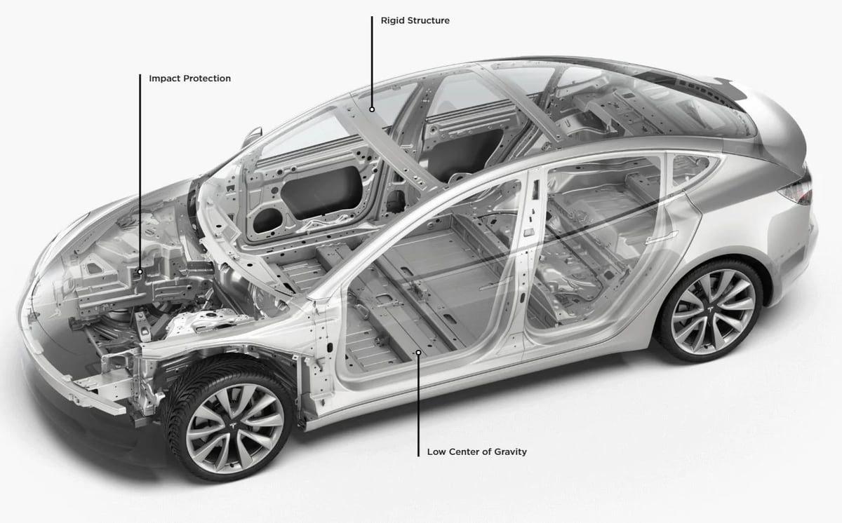 Can Car Crashes Become Thing Of Past? - Electrical Engineering News and  Products