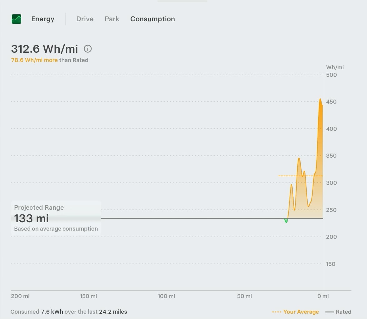 Tesla Updated Energy App feature in update 2024.44.25.2