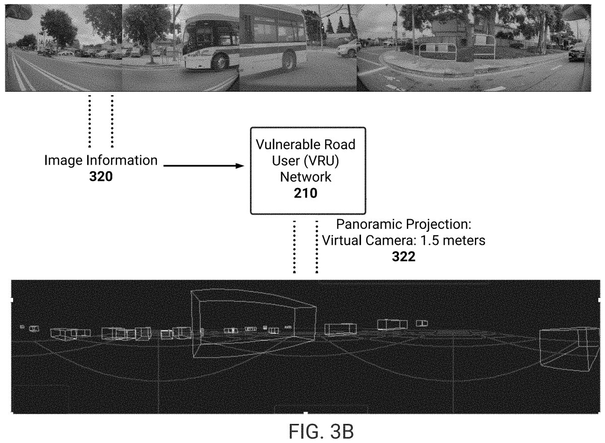 The Virtual Mapping of the VRU branch.