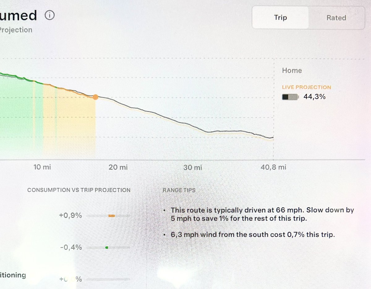 Tesla Improved Energy App feature in update 2025.20.6
